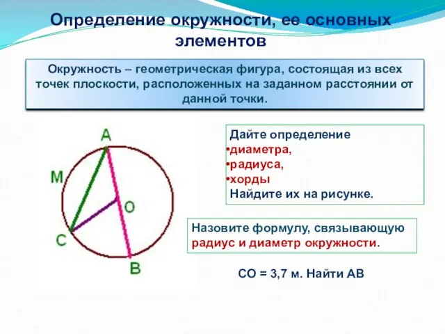 Окружность – геометрическая фигура, состоящая из всех точек плоскости, расположенных