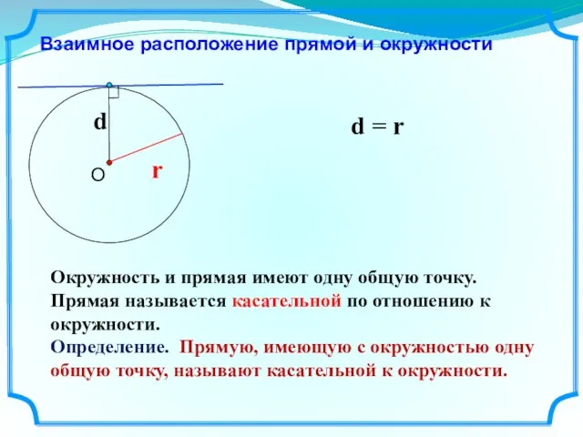 Взаимное расположение прямой и окружности r d = r Окружность