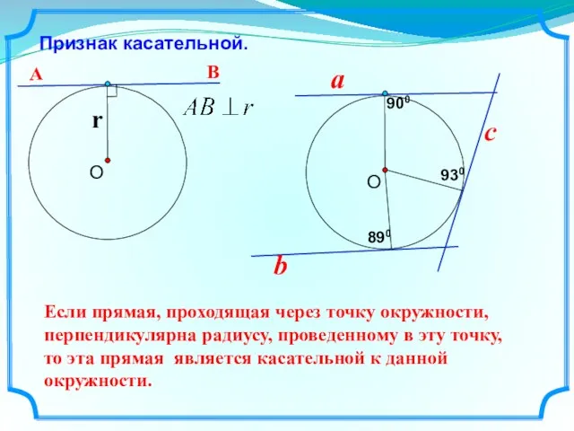 Признак касательной. О r Если прямая, проходящая через точку окружности,