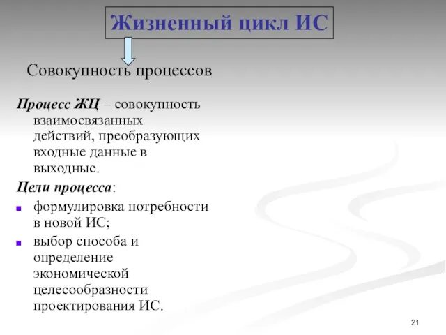 Процесс ЖЦ – совокупность взаимосвязанных действий, преобразующих входные данные в