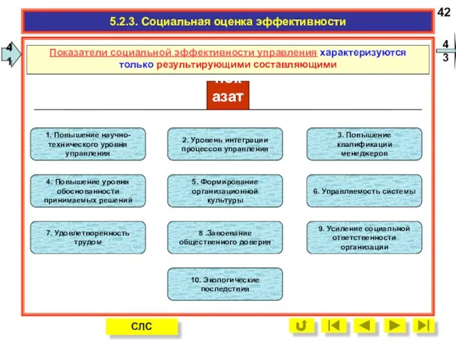 42 5.2.3. Социальная оценка эффективности СЛС 41 43 Показатели социальной