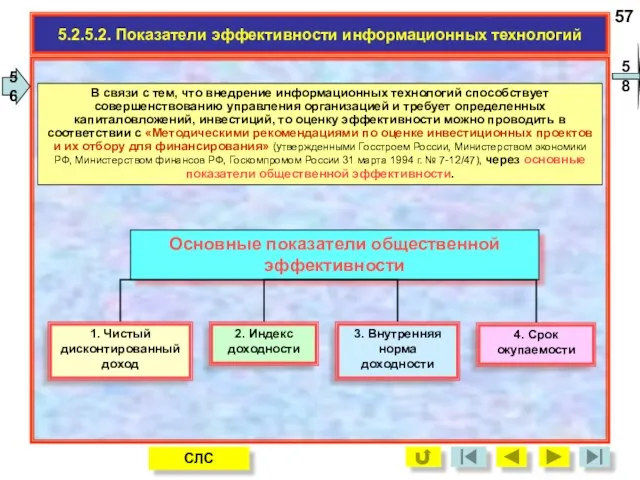 5.2.5.2. Показатели эффективности информационных технологий 57 СЛС 56 58 В