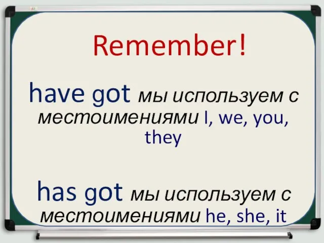 have got мы используем с местоимениями I, we, you, they