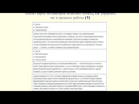 Анализ карты мотиваторов позволяет понять, как управлять им в процессе работы (1)