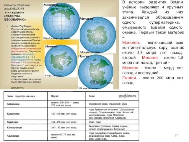 В истории развития Земли учёные выделяют 4 крупных этапа. Каждый