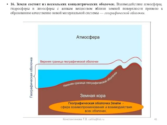 Константинова Т.В. caltha@list.ru 16. Земля состоит из нескольких концентрических оболочек.