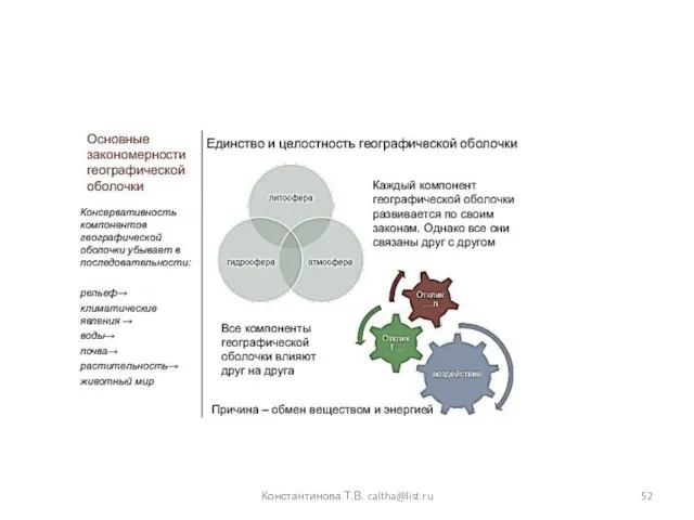 Константинова Т.В. caltha@list.ru