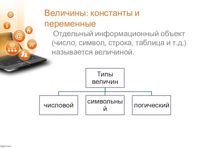 Величины: константы и переменные Отдельный информационный объект (число, символ, строка, таблица и т.д.) называется величиной.