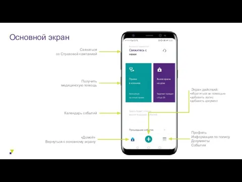 Основной экран Получить медицинскую помощь Связаться со Страховой компанией «Домой»