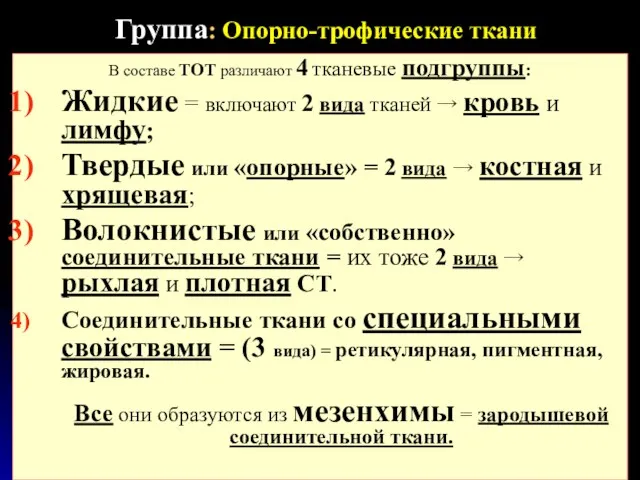 Группа: Опорно-трофические ткани В составе ТОТ различают 4 тканевые подгруппы: