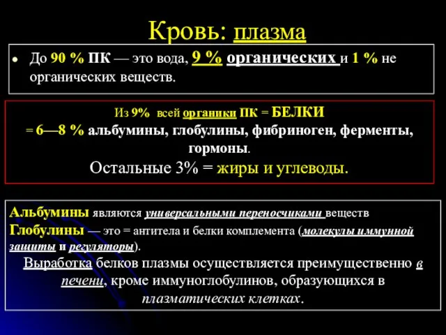 Кровь: плазма До 90 % ПК — это вода, 9