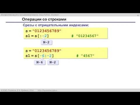 Операции со строками Срезы с отрицательными индексами: s = "0123456789"