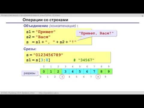 Операции со строками Объединение (конкатенация) : s1 = "Привет" s2