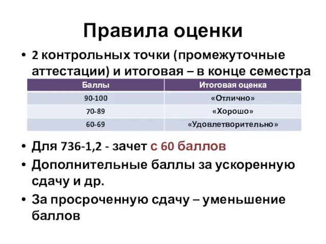 Правила оценки 2 контрольных точки (промежуточные аттестации) и итоговая –