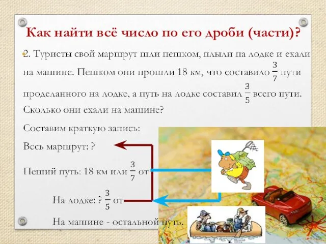 Как найти всё число по его дроби (части)?