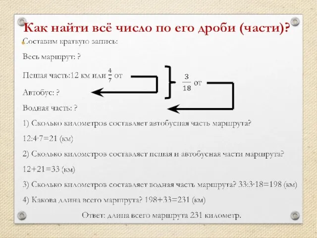 Как найти всё число по его дроби (части)?