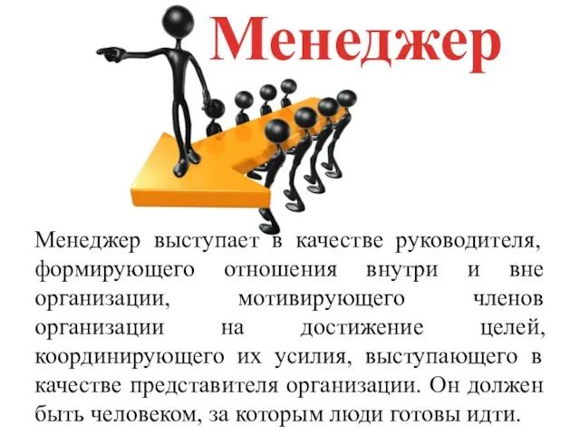 Менеджер выступает в качестве руководителя, формирующего отношения внутри и вне