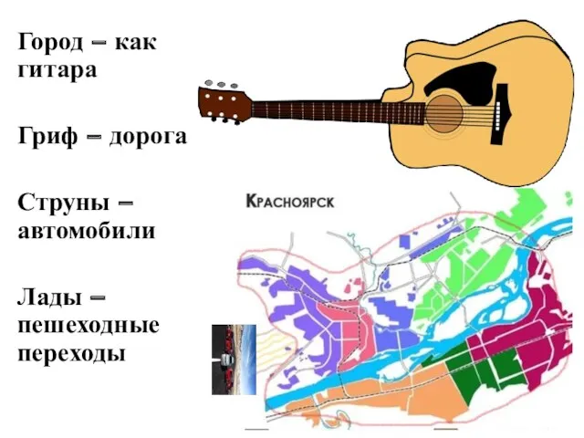 Город – как гитара Гриф – дорога Струны – автомобили Лады – пешеходные переходы