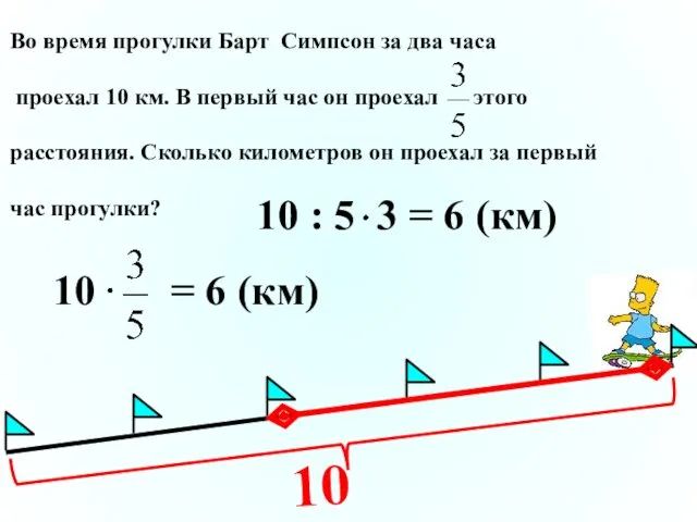 Во время прогулки Барт Симпсон за два часа проехал 10