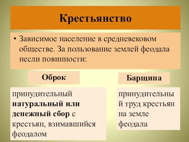 Крестьянство Зависимое население в средневековом обществе. За пользование землей феодала