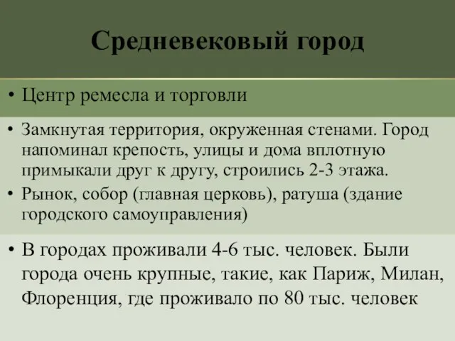 Средневековый город Центр ремесла и торговли Замкнутая территория, окруженная стенами.