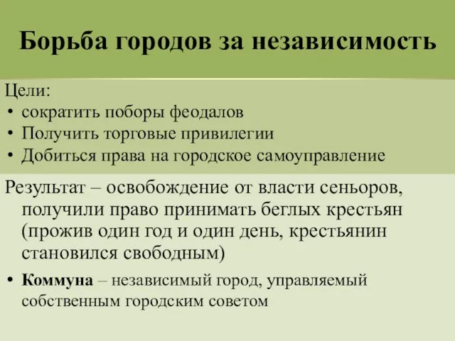 Борьба городов за независимость Цели: сократить поборы феодалов Получить торговые