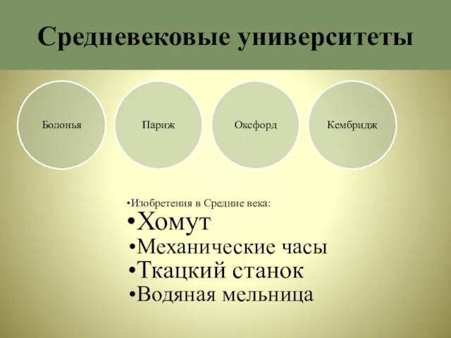 Средневековые университеты Болонья Париж Оксфорд Кембридж Изобретения в Средние века: