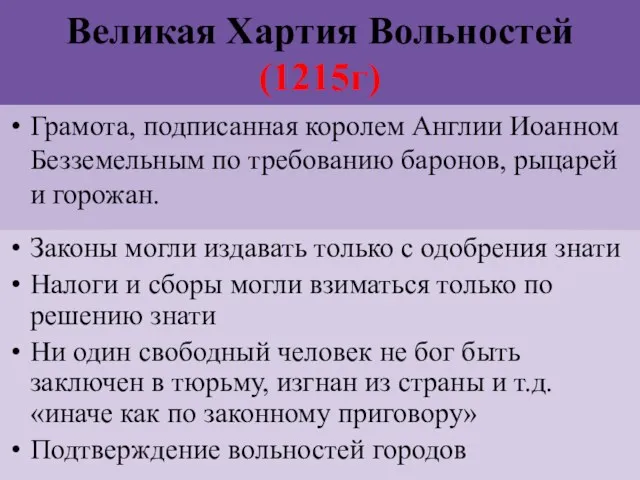 Великая Хартия Вольностей (1215г) Грамота, подписанная королем Англии Иоанном Безземельным