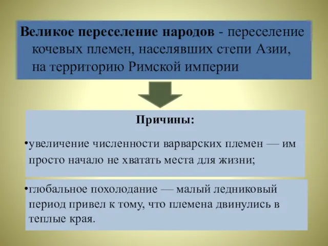 Великое переселение народов - переселение кочевых племен, населявших степи Азии,