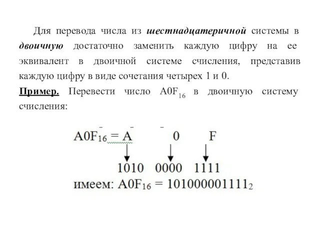 Для перевода числа из шестнадцатеричной системы в двоичную достаточно заменить