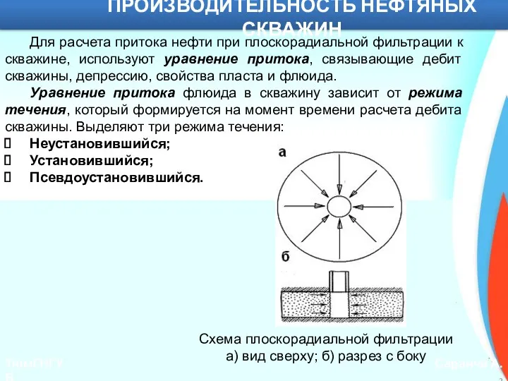 ПРОИЗВОДИТЕЛЬНОСТЬ НЕФТЯНЫХ СКВАЖИН Для расчета притока нефти при плоскорадиальной фильтрации