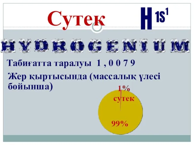 Сутек H 1 1S Табиғатта таралуы 1 , 0 0