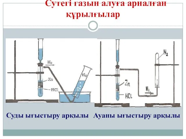 Сутегі газын алуға арналған құрылғылар Суды ығыстыру арқылы Ауаны ығыстыру арқылы