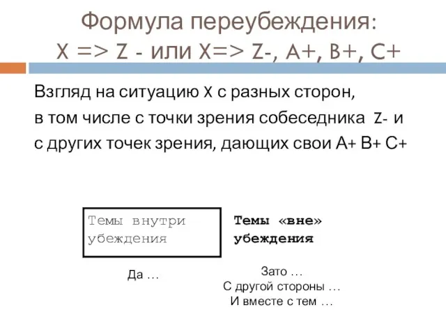 Формула переубеждения: X => Z - или X=> Z-, A+,