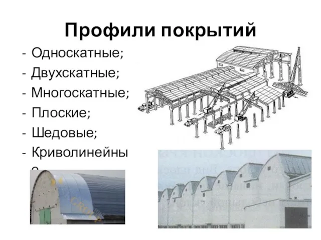 Профили покрытий Односкатные; Двухскатные; Многоскатные; Плоские; Шедовые; Криволинейные.