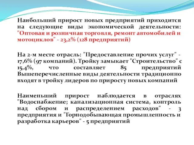 Наибольший прирост новых предприятий приходится на следующие виды экономической деятельности: