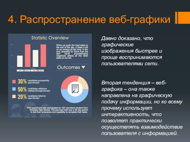 4. Распространение веб-графики Давно доказано, что графические изображения быстрее и