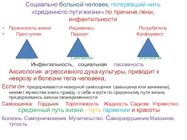 Социально больной человек, потерявший нить «срединного пути жизни» по причине