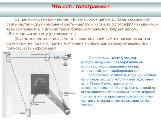 Что есть голограмма? . От греческого (холос – целое). Но