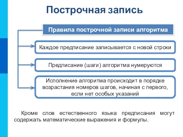 Построчная запись Кроме слов естественного языка предписания могут содержать математические