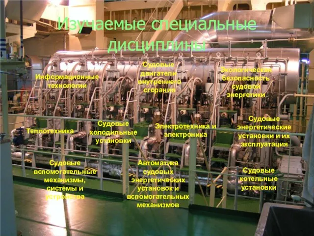 Изучаемые специальные дисциплины Судовые котельные установки Теплотехника Судовые двигатели внутреннего