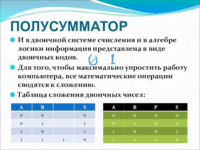 ПОЛУСУММАТОР И в двоичной системе счисления и в алгебре логики