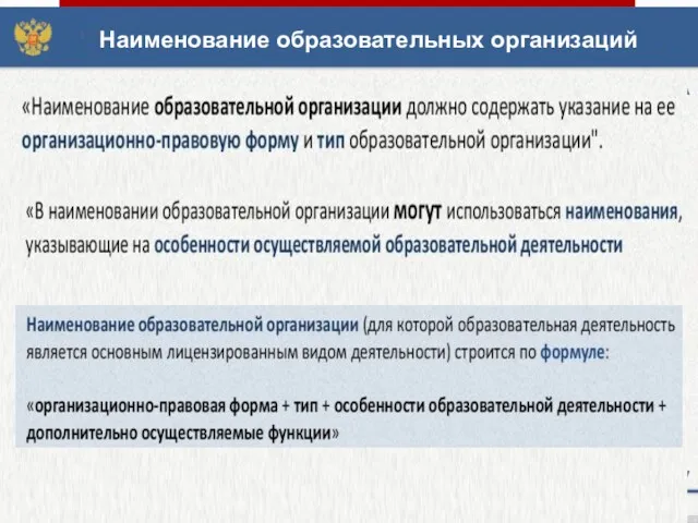 Наименование образовательной организации Наименование образовательных организаций