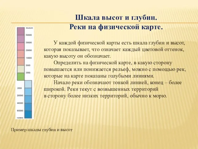 Шкала высот и глубин. Реки на физической карте. У каждой