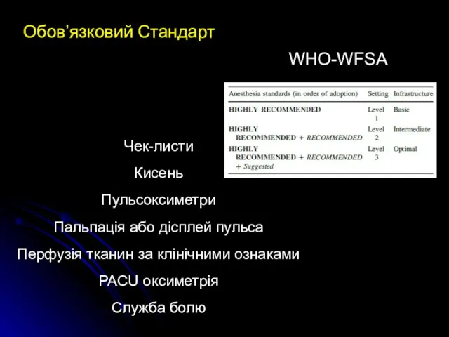 Обов’язковий Стандарт Чек-листи Кисень Пульсоксиметри Пальпація або дісплей пульса Перфузія