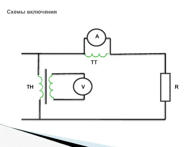 Схемы включения A V ТТ ТН R