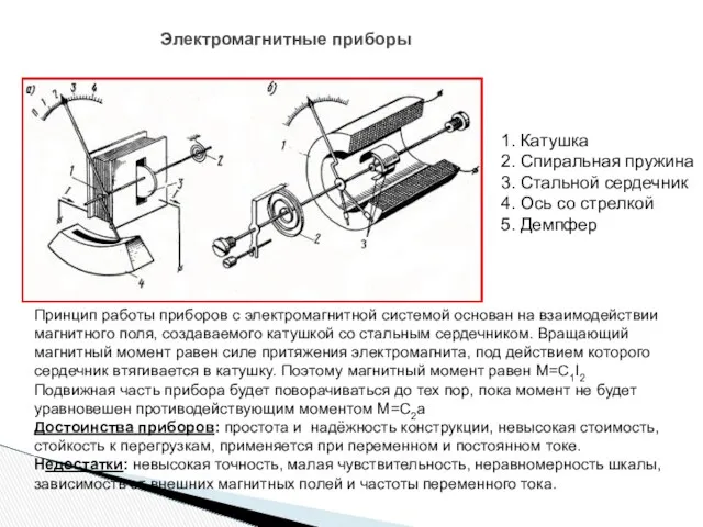 Электромагнитные приборы Принцип работы приборов с электромагнитной системой основан на