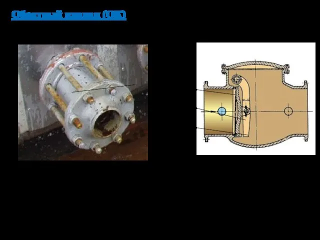 Корпус Тарелка Рычаг Обратный клапан (ОК) предназначен для предотвращения обратного
