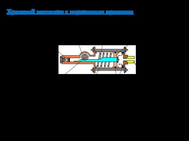 Храповой механизм с поршневым приводом служит для автоматического переключения скважин. Внутри корпуса находится