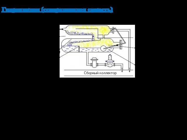 Гидроциклон (сепарационная емкость) предназначен для отделения жидкости от газа. Является сосудом работающим под